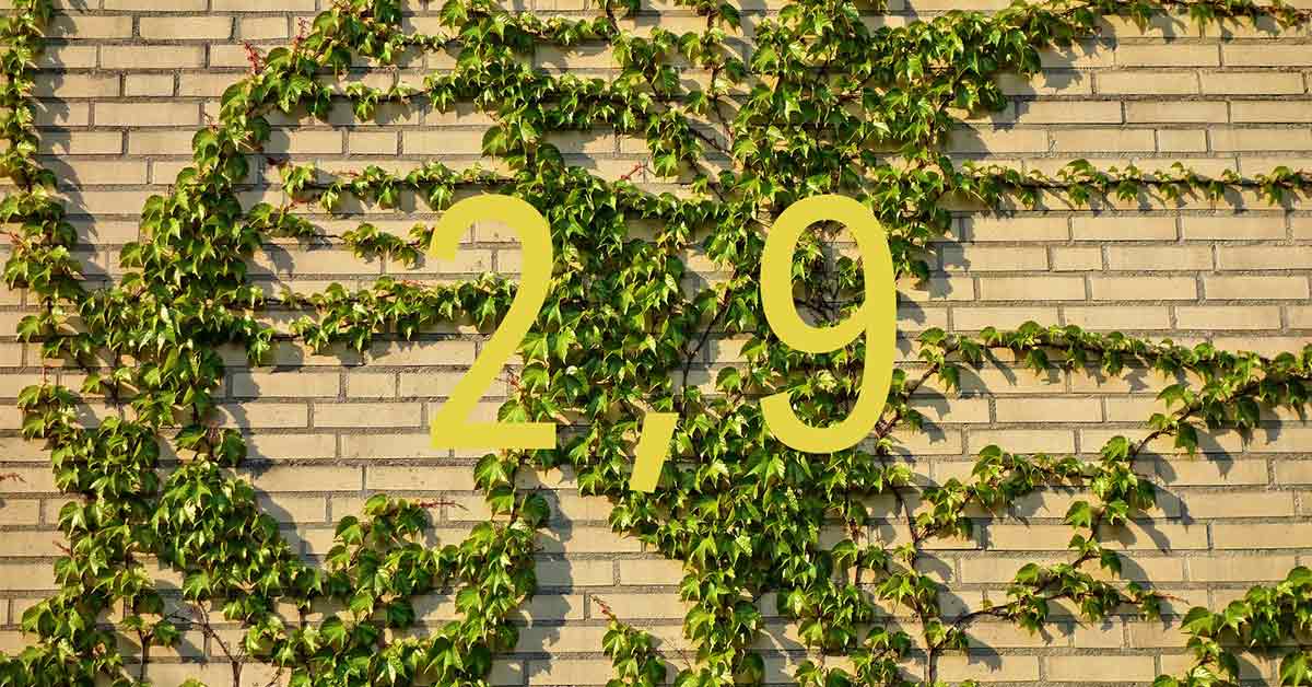 Zahl des Monats Februar: 2,9 Prozent